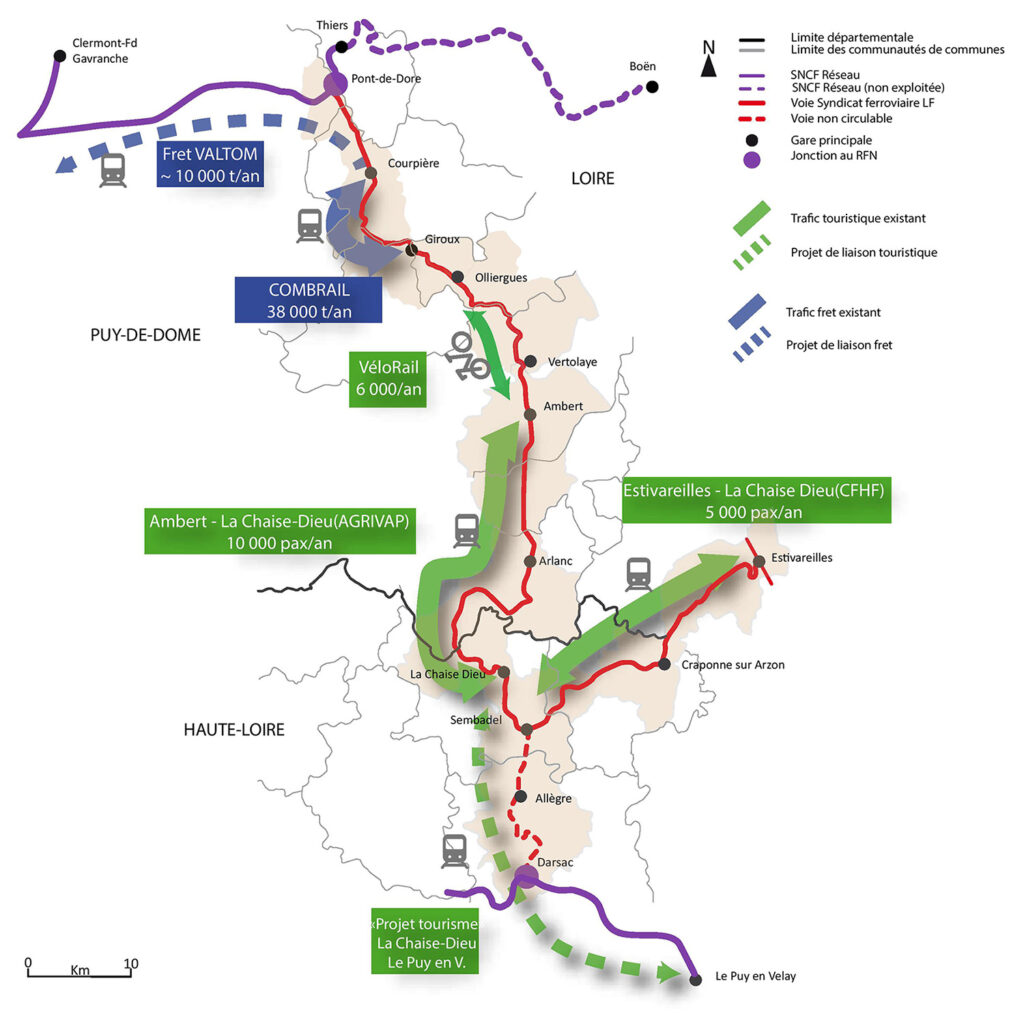 Schéma du traffic ferroviaire en Livradois-Forez